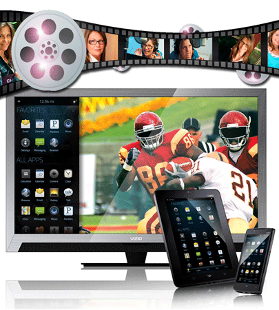 Smart TV Support