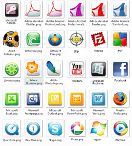 Software Support